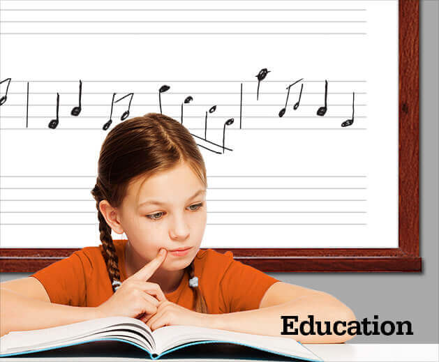 whiteboards for classrooms